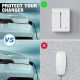 Charger Station Box Compatible with Tesla Gen 3 - Durable Outdoor Charging Mount Station - Weatherproof and Theftproof Home Accessory(101-W) White