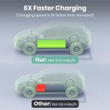 Level 2 EV Charger Station with Smart Display 48 Amp 11.5KW 26ft EV Charging Cable Hardwired Smart Electric Vehicle Charging Station RFID Card 4G/WiFi/BT Connection EV & Plug-in Hybrid for SAE J1772