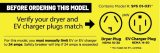 24 Amp Splitter Switch - Save Thousands on Home Electric Vehicle Charging (EV) Install, Automatic Power Switching Between Dryer and EV (NEMA 10-30 Plug to 10-30/14-50 Outlet, 240V)