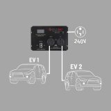 24 Amp Splitter Switch - Save Thousands on Home Electric Vehicle Charging (EV) Install, Automatic Power Switching Between Dryer and EV (NEMA 10-30 Plug to 10-30/14-50 Outlet, 240V)