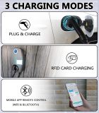 Home Smart Level 2 EV Charger up to 40 Amp, Indoor Outdoor Fast Charging Station with NEMA 14-50 Plug for All J1772 Electric Vehicles, Wi-Fi and Bluetooth Enabled EVSE, 25-Foot Cable