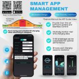 Level 2 EV Charger 50 Amp Home Hardwire, UL Listed & FCC & Energy Star Certified J1772 EV Car Charger, RFID & APP Control 240V 208V Electric Vehicle Charging Station Outdoor with 25ft Cable