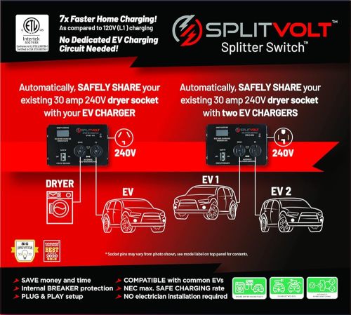 NEMA 14-30, 240V, 24 Amp Splitter Switch - Save Thousands on Home Electric Vehicle Charging (EV) Install, cETLus Certified, Charge Two EVs, Plug and Play