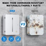 Charger Station Box Compatible with Tesla Gen 3 - Durable Outdoor Charging Mount Station - Weatherproof and Theftproof Home Accessory(101-W) White