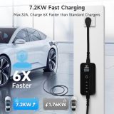 2024 Level 2 EV Charger[32A 7.2kW 110V-240V], Portable EV Charger Level 2 with NEMA 14-50P&5-15 Adapter, 32A/16A/13A/10A/8A Adjustable & Delay Charge 1-15H Electric Vehicle Charging Stations