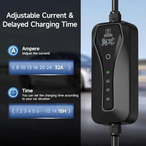 2024 Level 2 EV Charger[32A 7.2kW 110V-240V], Portable EV Charger Level 2 with NEMA 14-50P&5-15 Adapter, 32A/16A/13A/10A/8A Adjustable & Delay Charge 1-15H Electric Vehicle Charging Stations