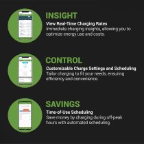 EMPORIA Level 2 EV Charger with PowerSmart Load Manager - Avoid Costly Panel Upgrades, 48 amp EV Charger Level 2 - NEMA 14-50 EVSE w/ J1772 Charger Plug, 240v Electric Car Charger