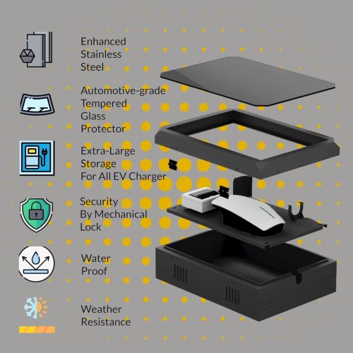 Outdoor Charger Station Protective Box Large Size for Most EV Charger Station, Wall Mounting, Storage Box for TSL& Most EV Charger