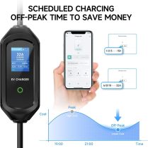 2024 Level 2 EV Charger[32Amp 7.2kW 110V-240V], 25FT Electric Vehicle Charger WiFi Enabled, Portable Electric Vehicle Charging Stations with NEMA 14-50 Plug & 5-15 Adapter