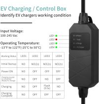 MAX GREEN Portable Level 1/2 EV Charger, 16 Amp 110-240V, 25FT Cable with NEMA 6-20 Plug & NEMA 5-15 Adapter for J1772 BEV/PHEV Home Electric Vehicle Charging Stations