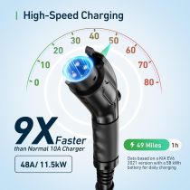 Level 2 EV Charger 48 Amp, 240V 11.5KW NEMA 14-50P J1772 Charger, UL FCC Certified, IP67 Indoor/Outdoor Electric Vehicle Wall Charging Station, 16ft Cord with 2 RFID Cards, Electric Car Charger Black