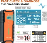 Voltre M2 Level 1 & 2 EV Charger for Tesla & EVs | 25 Ft MAX Cable | 8-32A | 110-240V Portable Electric Car Fast Charger |14-50, 5-20 Plug | Electric Vehicle Charger for J1772 Evs