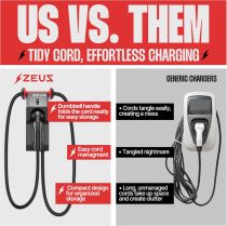 Zeus Level 2 EV Charger - Electric Vehicle Charging Equipment Compatible w/All EV Models - Fast J1772 EVSE Level 2 Charger 48 Amp - Hardwired 240V EV Home Charger - IP65 Water & Dust Resistant