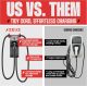 Zeus Level 2 EV Charger - Electric Vehicle Charging Equipment Compatible w/All EV Models - Fast J1772 EVSE Level 2 Charger 48 Amp - Hardwired 240V EV Home Charger - IP65 Water & Dust Resistant