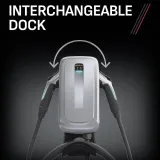 Schumacher Electric SEV1600HW - Level 2 EV Charger 50 Amp 240V - Hardwired Electric Vehicle Charger for 9X Faster Indoor/Outdoor Charging - Bluetooth/WiFi Connected Wall Charger