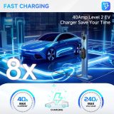 Level 2 EV Charger, 40Amp Electric Car Charger Portable EV Charger 25FT Cable with NEMA 14-50 Plug, Adjustable Current, Timing Delay Electric Vehicle Charger for J1772 BEVs/PHEVs 240V 9.6kW