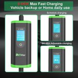 Level 2 EV Charger J1772, 40A Electric Vehicle Charging Station with 14-50 Plug, 40 Amps 9.6KW Charging Speed Adjustable Electric Car Charger for All EVs