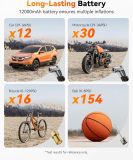 WOLFBOX Tire Inflator Portable Air Compressor, 150 PSI Air Pump for Car Tires with 12000 mAh Battery, 35L/Min Fast Inflation Air Compressor with Tire Pressure Gauge for Car, Motorcycle, Bicycle & Ball