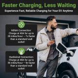 EMPORIA Level 2 EV Charger - NEMA 14-50 EVSE w/NACS, Compatible with Tesla - 48 amp EV Charger Level 2, 240v Electric Vehicle Charging Station, UL/Energy Star, 24ft Electric Car Charger Cable, Black