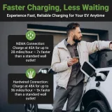 EMPORIA Level 2 EV Charger - NEMA 14-50 EVSE w/ J1772 Charger - 48 amp EV Charger Level 2, 240v WiFi Enabled Electric Vehicle Charging Station, 24ft Electric Car Charger Cable, White