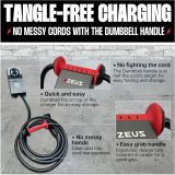 Zeus Level 2 EV Charger - Electric Vehicle Charging Equipment Compatible w/All EV Models - Fast J1772 EVSE Level 2 Charger 40 Amp - NEMA 14-50 240V EV Home Charger - IP65 Water & Dust Resistant