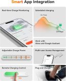 WOLFBOX Level 2 EV Charger 40 Amp - Smart Display, RFID Card, 25ft Cable, Outdoor/Indoor, NEMA 14-50 EV Charger Level 2, WiFi Enabled Electric Car Charger, 240V Electric Vehicle Charging Stations