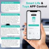 Portable Electric Vehicle Charger 15 Amp Level 1 Home EV Charger (110V), 25 FT Electric Vehicle Charging Station, Scheduled Charging,Smart APP, Nema 5-15 P Electric Car Charger for SAE J1772