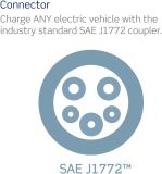 Leviton EV320 Level 2 Electric Vehicle (EV) Charger, 32 Amp, 208/240 VAC, 7.6 kW Output, 18' Charging Cable, Hardwired Charging Station