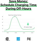 Autel Home Level 2 EV Charger up to 40Amp, 240V, Indoor/Outdoor Fast Electric Vehicle Charging Station with Flexible 25-Foot Cable, NEMA 14-50 Plug, Dark Gray