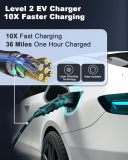 ElecFylo Smart Level 2 EV Charger for Home - 3.5  Large Screen, 27FT Cable, 40A 240V, WiFi/Bluetooth Enabled, RFID Card, NEMA 6-50 Plug, Fast Electric Vehicle Charging Station, FCC/CP65 Certified