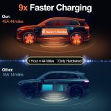 Level 2 EV Charger - 40 Amp RFID Card 25ft Cable Outdoor Indoor EV Charger Level 2 with NEMA 14-50 Plug WiFi Enabled Electric Car Charger 240V Electric Vehicle Charging Stations