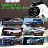 Level 2 Dual Port 240v 30amp Wall Mount EV Charger, Electric Vehicle Charger