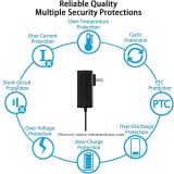 Wall Wattz: EVSE, Level 2, 40 Amp Output, 25' J1772 Charging Cable w/Cable Management System, Type 1 Indoor Enclosure, Molded 14-50 Plug, UL/cUL Listed, Made in The USA
