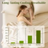 Sheets Set，Rayon Derived from 100% Bamboo_，Cooling & Soft Bed Sheets, Luxury Bedding Sheets & Pillowcases, 16 Inch Deep Pockets (Cal King,Beige)
