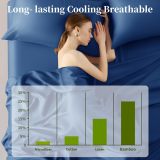 Sheets Set，Rayon Derived from 100% Bamboo_，Cooling & Soft Bed Sheets, Luxury Bedding Sheets & Pillowcases, 16 Inch Deep Pockets (King,Navy Blue)
