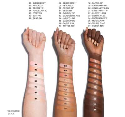 Wakeup Artist Under Eye Correcting Concealer