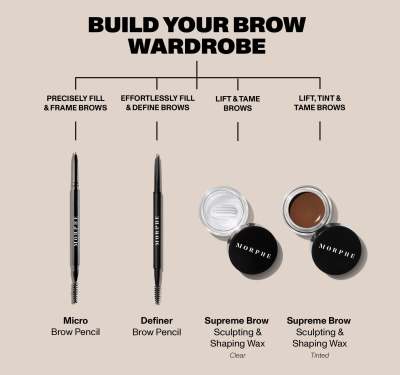 Micro Brow Dual-Ended Pencil & Spoolie