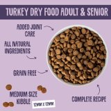 Turkey Dry Dog Food
