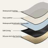 Water-resistant Technical Fabric Furniture Protector Couch Cover