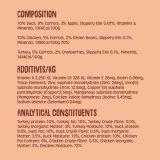 Poultry Wet Dog Food Variety Pack (395g)