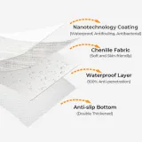 Waterproof Antimicrobial Simple Chenille Fabric Anti-scratch Couch Cover