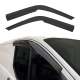 2014-2025 RAM ProMaster Window Visor Vent Rain Deflector 2Pcs Smoke