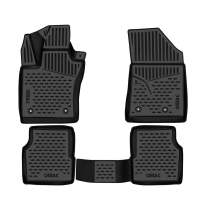 2017-2025 Jeep Compass Floor Mats Liners Full Set All Weather Black
